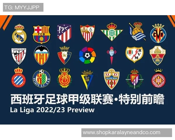 西班牙足球甲级联赛的历史发展、球队表现及未来趋势分析