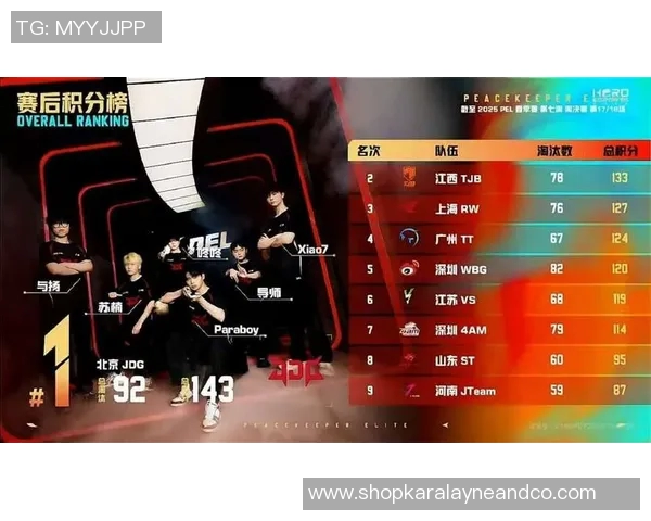 和平精英巨献：深入解析JDG战队的快速崛起与战术魅力