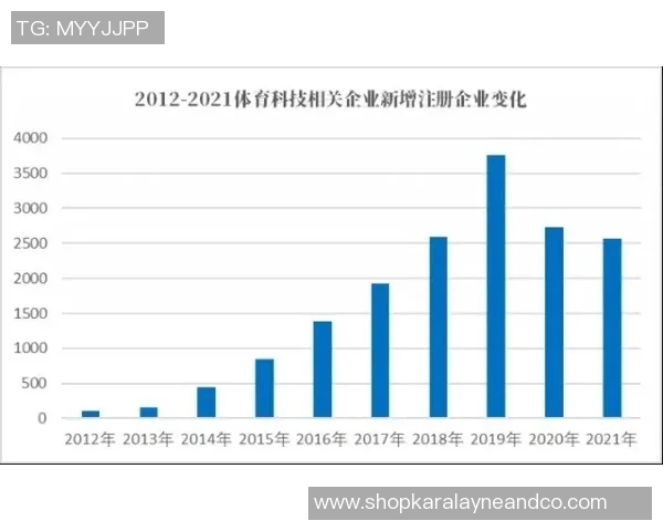 竞技体育的全新突破与未来发展趋势探析：从科技创新到运动员培养的综合视角