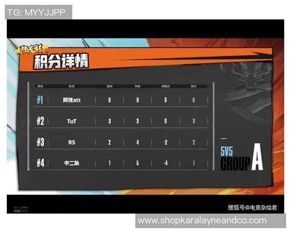 上海篮球队在速度排行榜中荣登第三名展现出强劲实力与潜力 上海篮球队在速度排行榜中荣登第三名展现出强劲实力与潜力