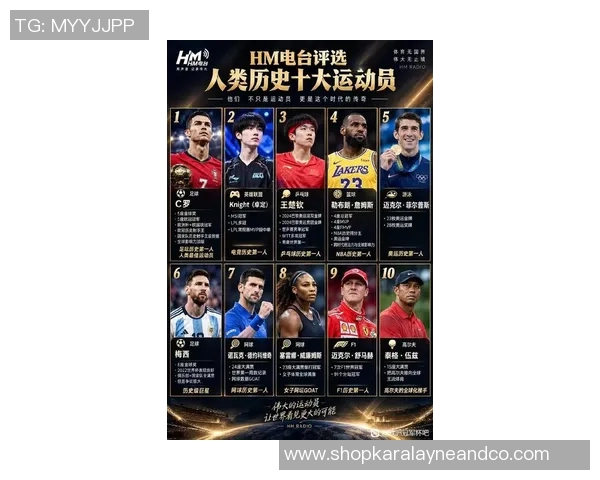 全球足球明星魅力排行榜揭晓谁是最具吸引力的球场传奇人物